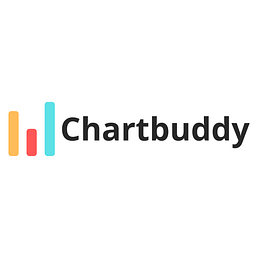 Chartbuddy B.V. logo